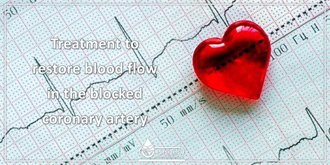 Treatment to restore blood flow in the blocked coronary artery