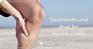 Treatments and drug for muscle cramp