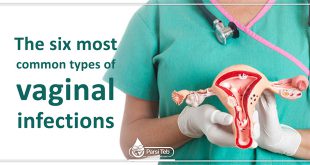 The six most common types of vaginal infections